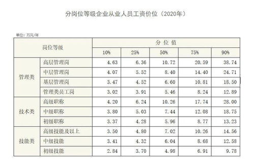 曝徐正源團隊稅前工資2700萬元(徐正源薪資)