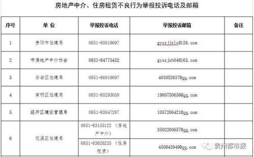 房產(chǎn)領(lǐng)域怎么加考核內(nèi)容
