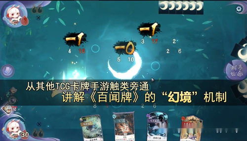 手牌類手游