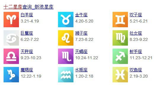 2月份是什么星座的人男