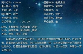 農(nóng)歷五月17是什么星座