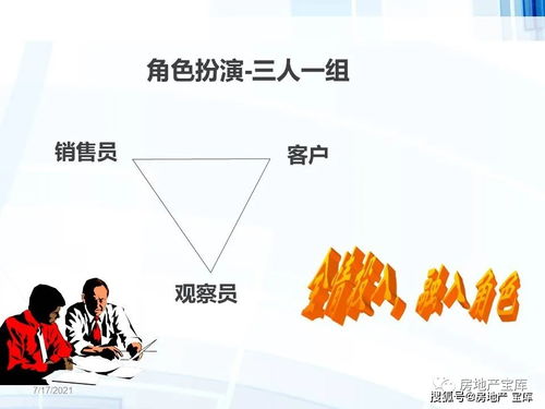 房產(chǎn)客戶怎么約訪客的