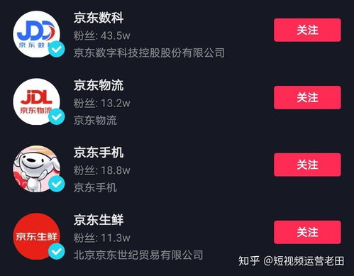 抖音矩陣賺錢項(xiàng)目是什么意思 抖音矩陣賺錢項(xiàng)目是什么意思