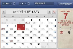 陰歷二月二十二什么星座