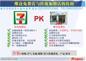 開(kāi)店做什么項(xiàng)目好