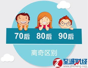 70后能做什么賺錢