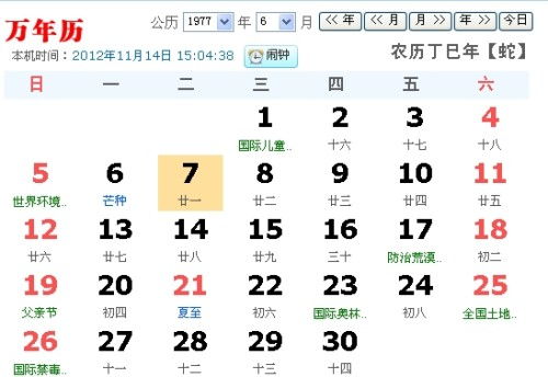 1988年陰歷4月4日是什么星座