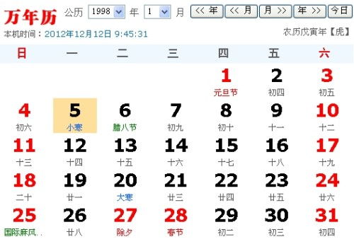 陰歷12月3日是什么星座呀