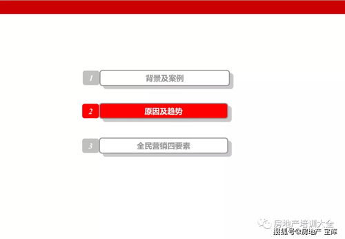 高端房產(chǎn)怎么營(yíng)銷(xiāo)好呢