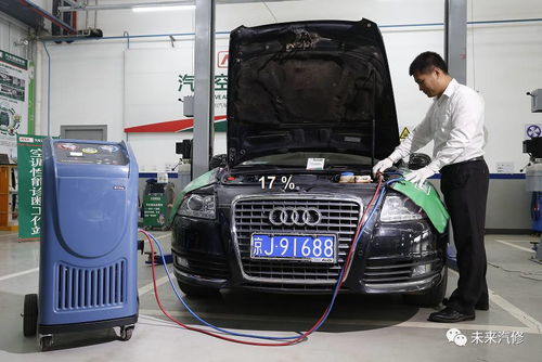汽車改裝店什么項目賺錢多