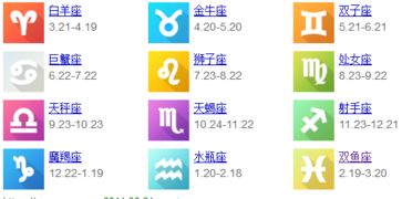 六月三十號(hào)什么星座?