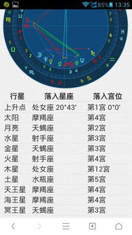 91年12月30號是什么星座