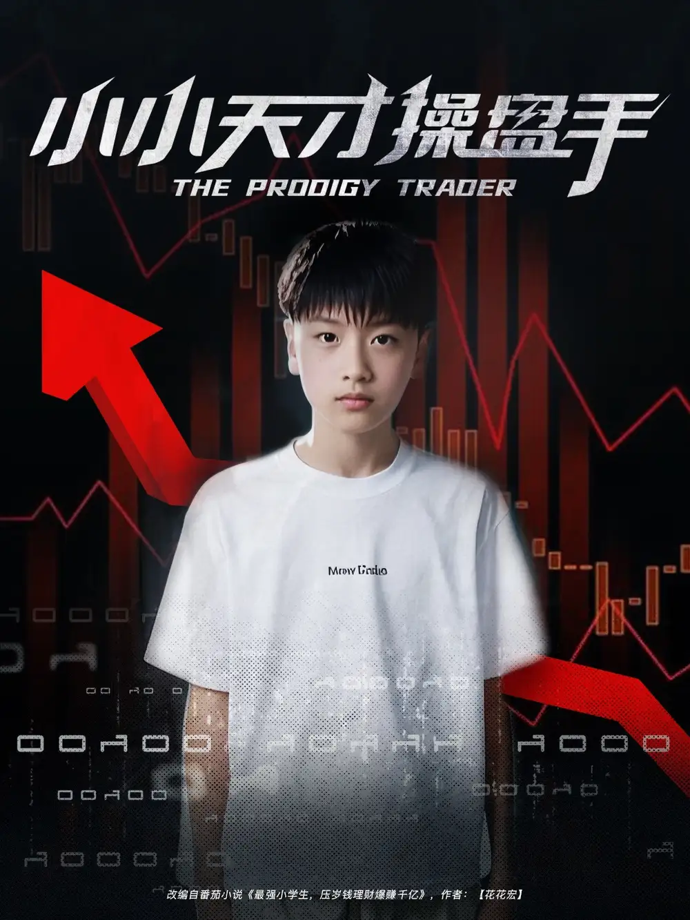 小小天才操盤手（74集）孫弋惟劇情概要